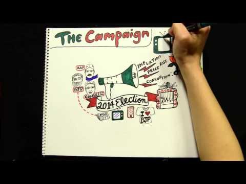 Chapter 3, Part I: The Campaign | The Big Picture