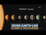 Seven earth-like planets discovered around single star