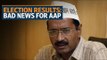 Assembly election results: Bad news for AAP
