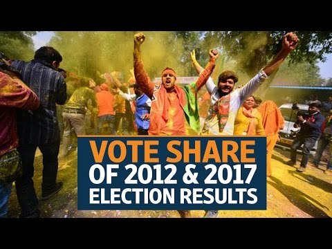 Partywise vote share of 2012 and 2017 assembly election results