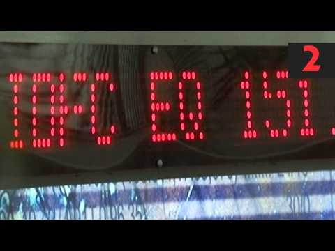 3 things you shouldn’t do when markets crash | In 60 seconds