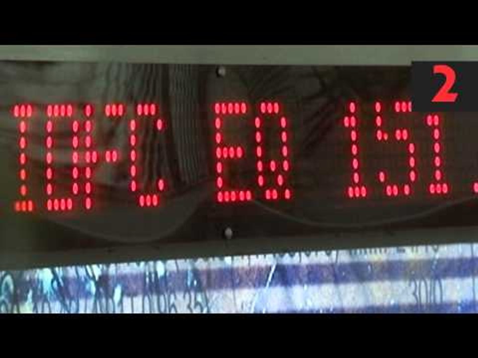 3 things you shouldn’t do when markets crash | In 60 seconds