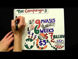 Chapter 3, Part III: The Campaign | The Big Picture