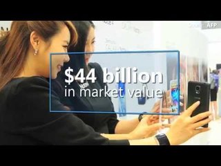 Samsung Loses $44 Billion of Value in Worst Streak Since 1983