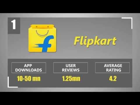 India’s top 10 e-commerce apps