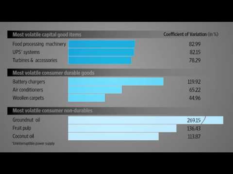 Truth, lies, and statistics | Plain Facts