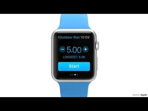 Apple Watch hands-on