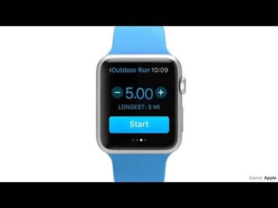 Apple Watch hands-on