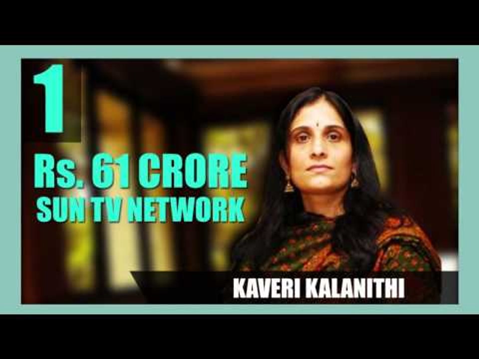 Highest paid corporate executives in India