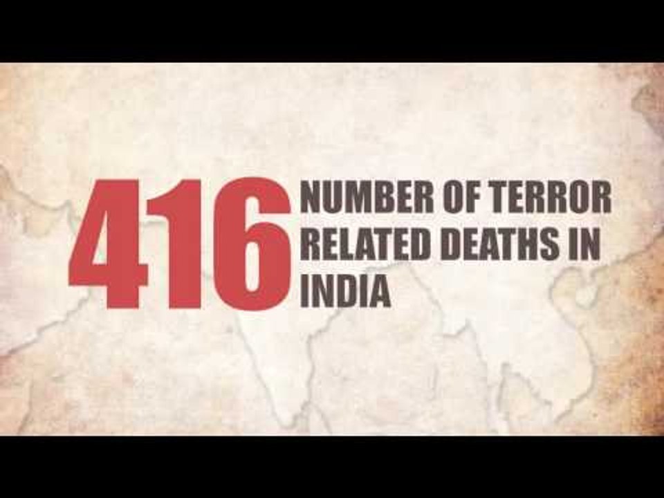 6 nations most impacted by terrorism