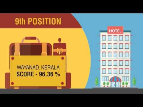 Four Indian Cities on Top 100 Quality Hotel Services Global List