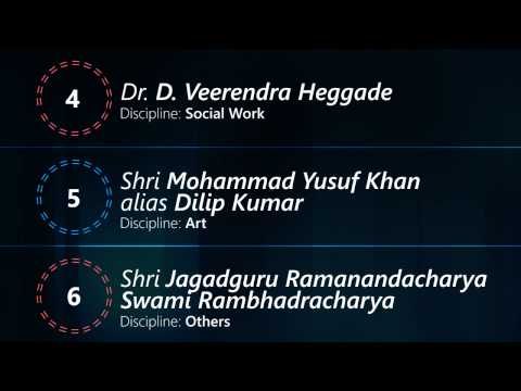 List of Padma awardees announced | 2015