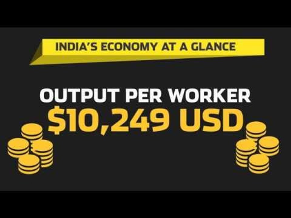 India’s economic challenge in 7 charts