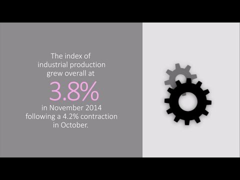 IIP grows while retail inflation rises: what is expected in 90 seconds