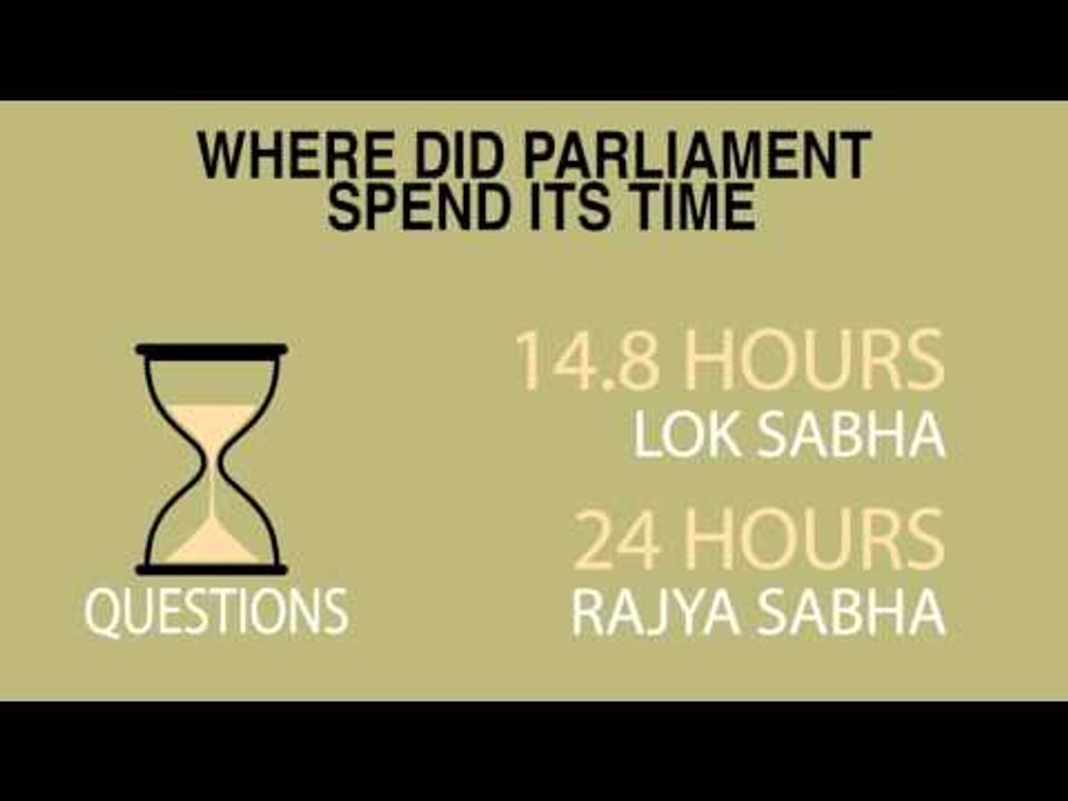 Parliament Winter Session Track 2015