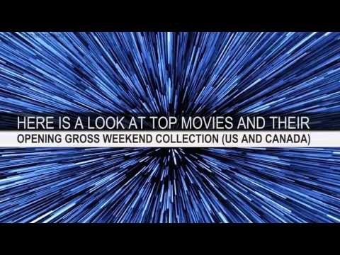 ‘Star Wars: The Force Awakens’ global sales reach $250 million