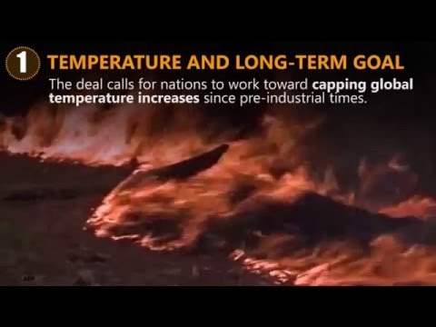 The five key decisions made in the UN climate deal in Paris