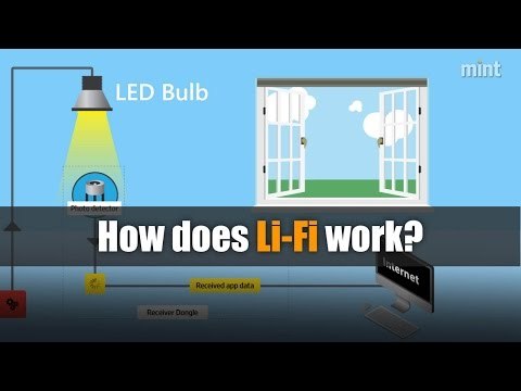How does Li-Fi work?