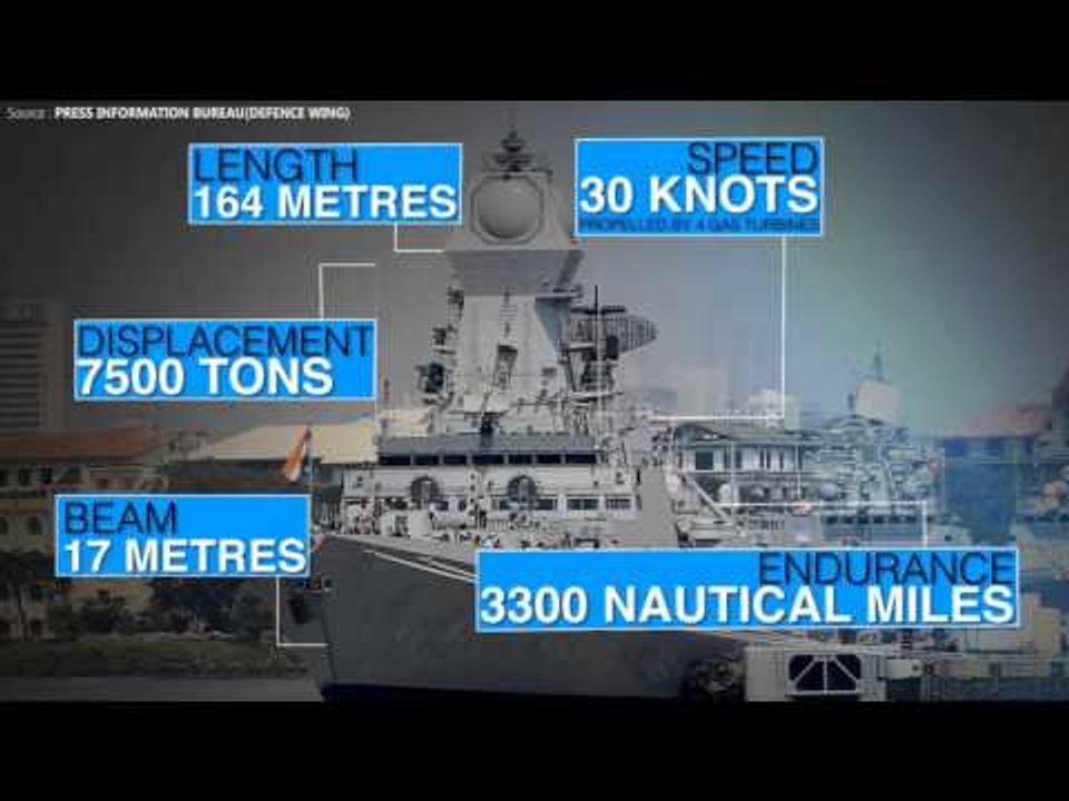 INS Kochi - 6 things you need to know