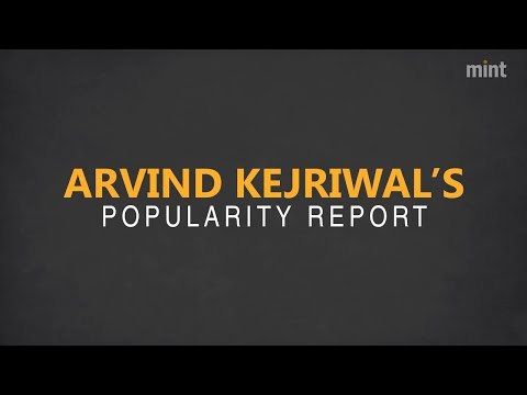 Arvind Kejriwal’s popularity report