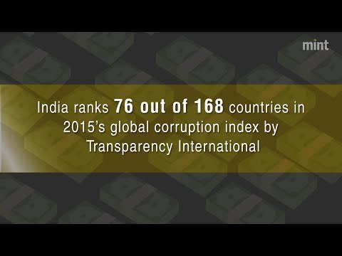 India ranks poorly on 2015's global corruption index