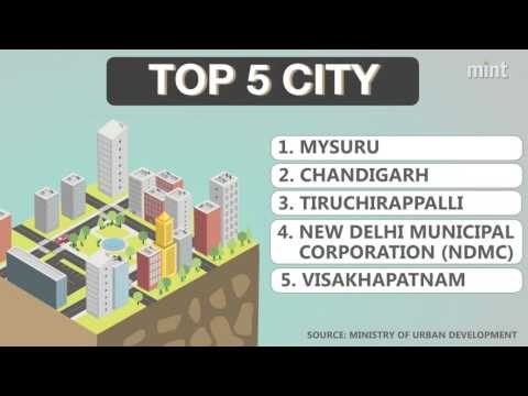 Mysuru, Chandigarh cleanest cities in India, show Swachh Bharat rankings