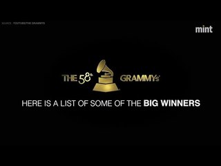 Grammy Winners 2016