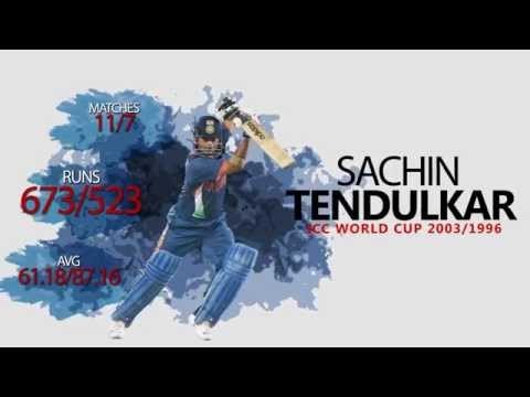 500 plus runs in a single World Cup Edition