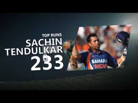 World Cup semi finals through the years | 1975-2011