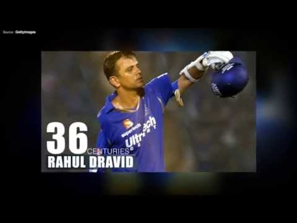 Top 5 batsmen with most 100s in tests