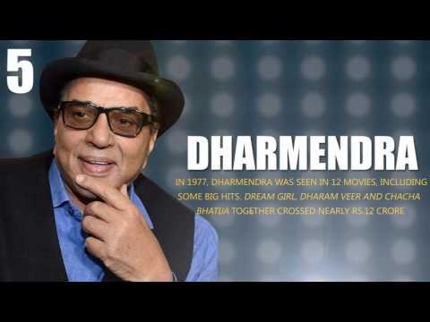 Ten actors with the maximum releases in a year