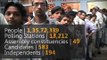 Bihar polls: Modi, Nitish Kumar make last-minute push with 10 rallies