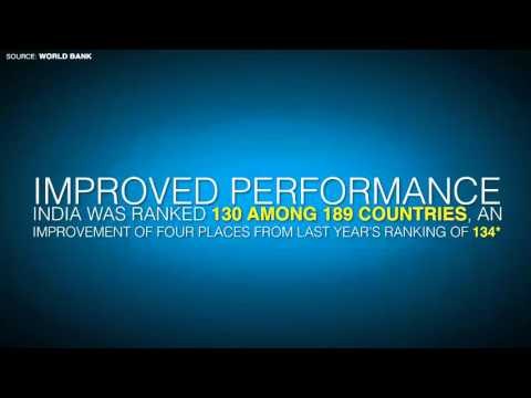 India moves up in ease of doing business rankings
