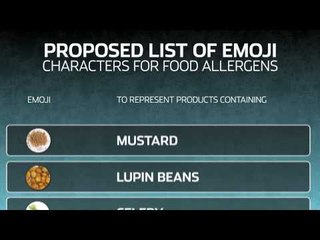 Emojis for peanuts and soybeans proposed