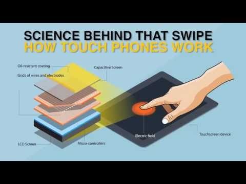 How touch phones work: Science behind that swipe