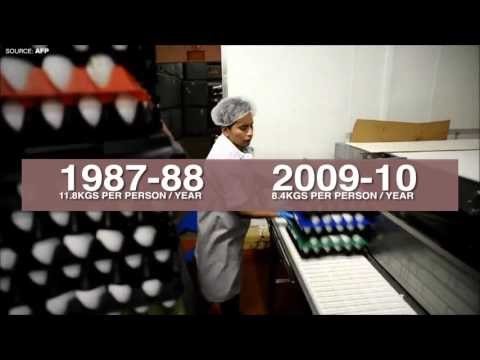 How does India cope with rising pulse prices? By shifting to eggs