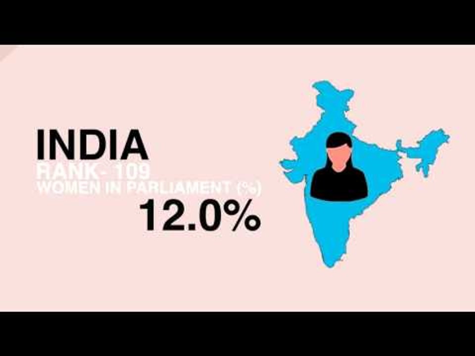 Which countries have the most women in parliament?