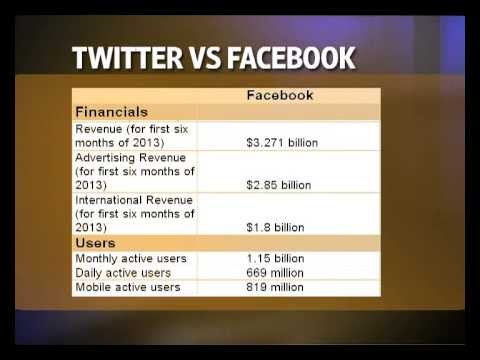 Weekly round-up: Technology