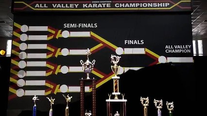 Cobra Kai Trailer Season 1 (2018) Karate Kid Series