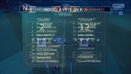 Composition des équipes