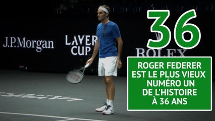 Roger Federer - Le plus vieux numéro un de l'histoire en chiffres