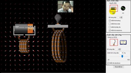 Cấu tạo và nguyên tắc hoạt động của máy biến thế Y123