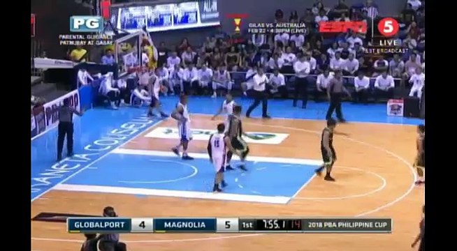 MAGNOLIA VS GLOBALPORT FEBRUARY 16 2018 1Q
