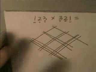 Mathématiques essentielles