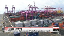 U.S. Commerce Dept. proposes hefty tariffs on imported steel and aluminum