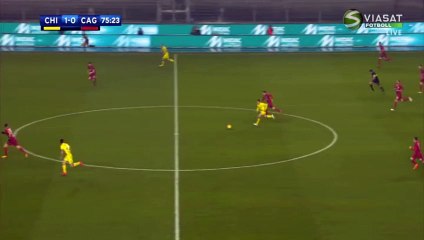Roberto Inglese Goal HD - Chievo 2-0 Cagliari 17.02.2018