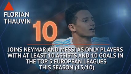 Lille Lyon résumé vidéo buts