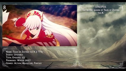 Top 10 Action Anime of 2017 (WinterSpring)