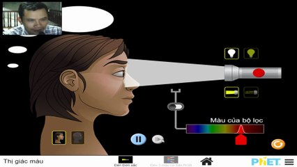 Ánh sáng trắng, ánh sáng đơn sắc , kính lọc màu