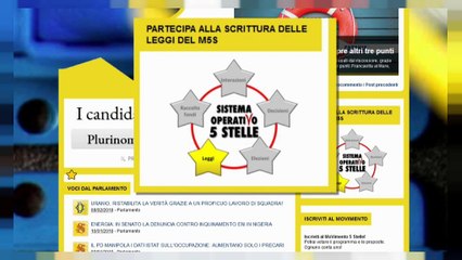 Democrazia della rete: utopia o futuro 2.0?